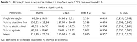 Fazer Trabalhos Dom Sticos Mathis Infravermelho Calculo Do Volume