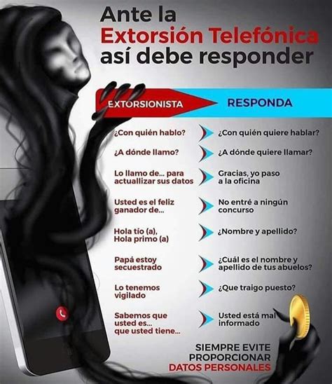 Cómo Responder Ante Una Extorsión Telefónica