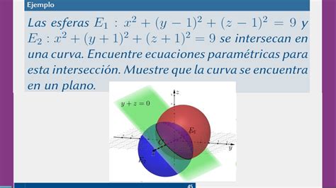 Parametrización de intersección de esferas Ejemplo 4 3 9 YouTube