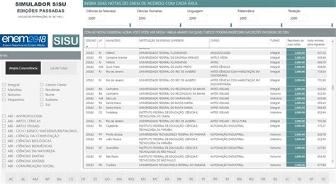 Simular Nota Do Sisu - MEC lança programa para simular nota no Sisu | A Gazeta