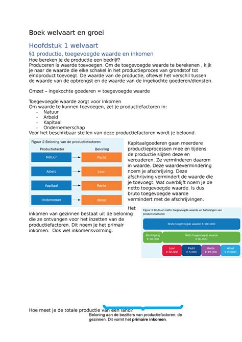 Boek Economie Welvaart En Groei Boek Welvaart En Groei Hoofdstuk