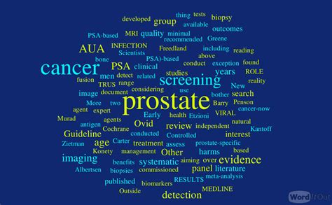 Article 91early Detection Of Prostate Cancer American Urological