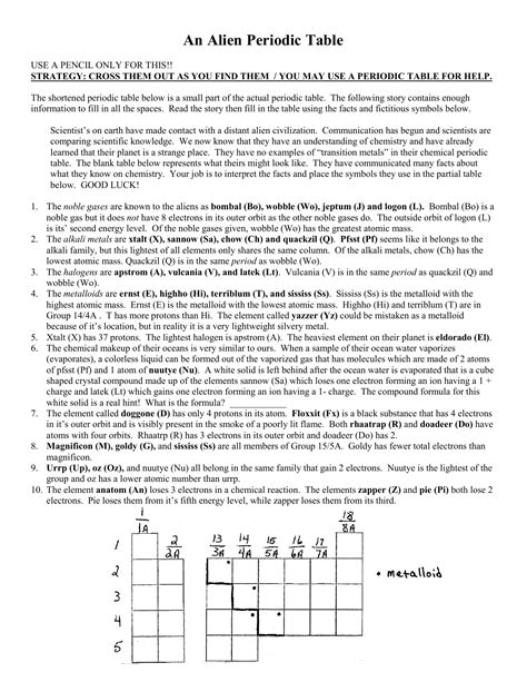 Alien Periodic Table Worksheet Answers - Periodic Table Timeline