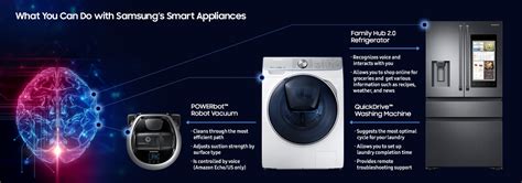 These Smart Appliances Will Change Your Life for the Better – Samsung ...