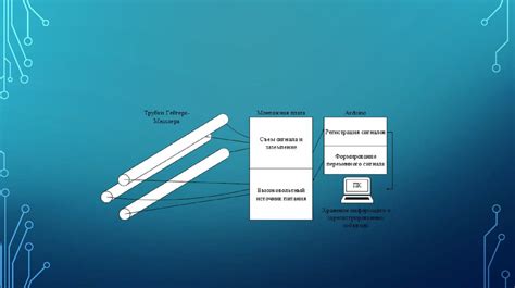 Создание счетчика Гейгера-Мюллера - презентация онлайн