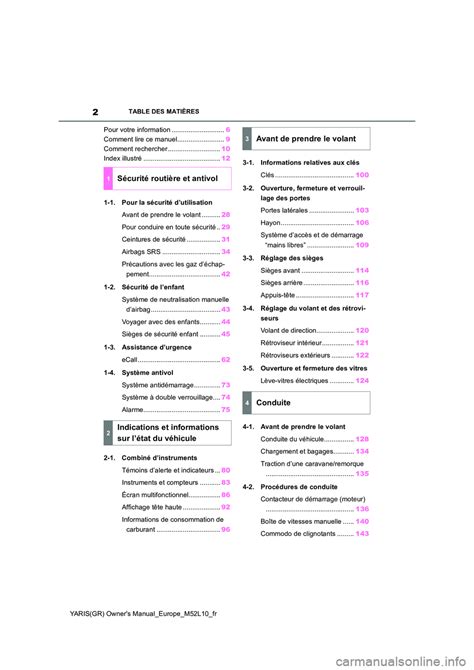 Toyota Gr Yaris Manuel Du Propri Taire In French Pages