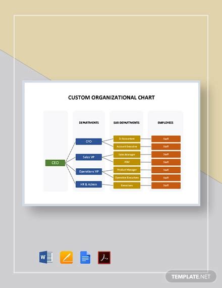 Organizational Chart - 17+ Examples, Format, Pdf | Examples