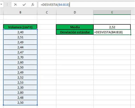 Campana de Gauss: Aplicación y Ejemplos | Excel Para Todos