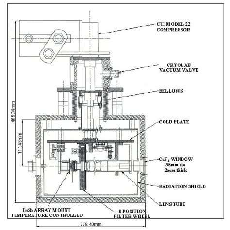 A Photograph Of The Tircam2 Dewar System Figure 2 Inside View Of The