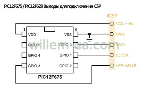 Pic12f675 программатор