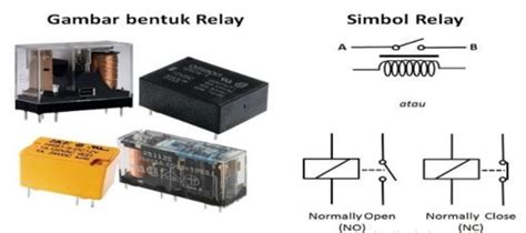 Pengertan Fungsi Dan Prinsip Kerja Relay Belajar Bersama