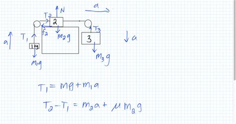 The Coefficient Of Kinetic Friction Between The 2 0 Kg Block In FIGURE