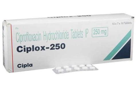 Ciplox 250 Tablet Uses Price Dosage Side Effects Substitute Buy