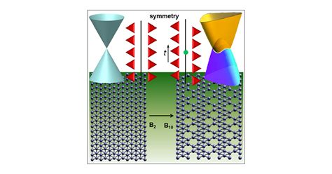 Robust Topological Nodal Line Semimetals From Periodic Vacancies In Two