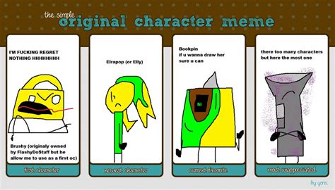 Simple Oc Meme Blank By Yorei On Deviantart