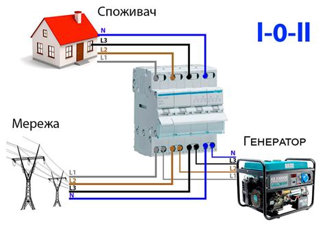 Hager SFT440 схема підключення ELECTRICA NET UA