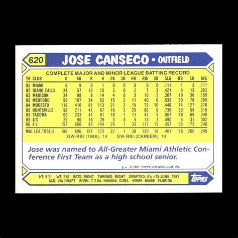 Jose Canseco 1987 Topps Tiffany Rookie Oakland Athletics 620 Rookie 85