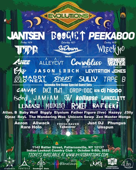 Evolutions Festival 2023 Lineup Grooveist