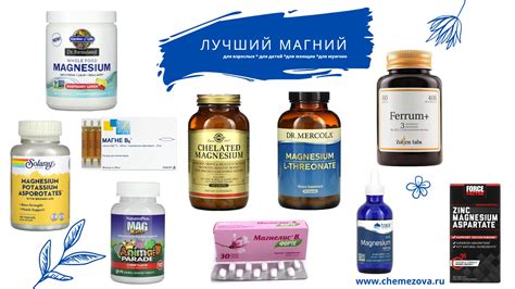 Рейтинг препаратов магния – Telegraph