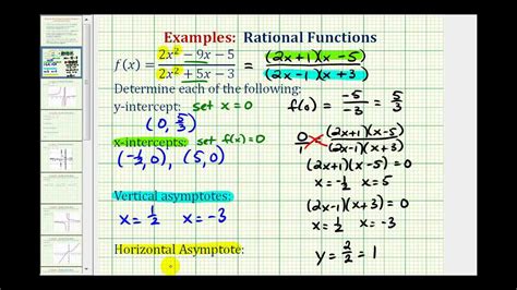 Ex Find The Intercepts And Asymptotes Of A Rational Function Youtube