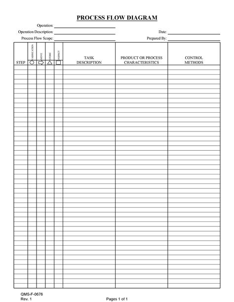 40 Free Process Map Templates (Excel, PowerPoint, Word)