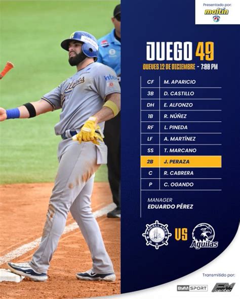 Resultados Lvbp En Vivo Hoy De Diciembre Qui N Gan