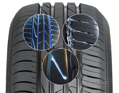 Nokian Hakka Blue 3 | Обзор шины на Shina Guide