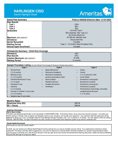 Fillable Online Policylink Highlight Sheet Mental Health Association