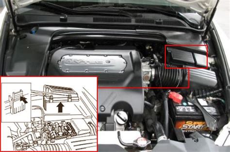 Fuses And Relays Acura Tl Ua Ua