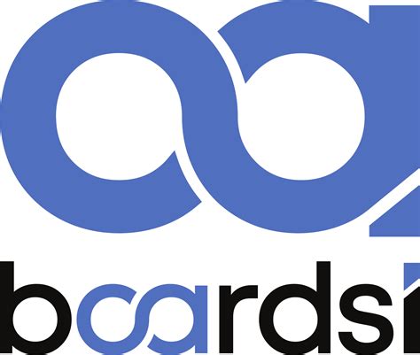 Optimize Your Board - Boardsi