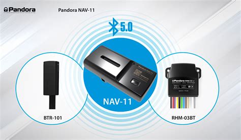 Обновление Pandora NAV-11. Список периферийных Bluetooth-устройств для ...