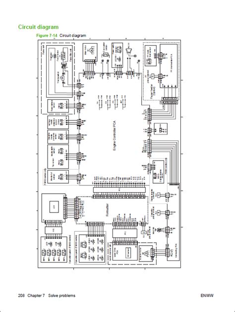 HP LaserJet P2035 P2055 Service Manual