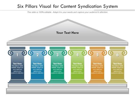 What Are The Six Pillars Leia Aqui What Are The 6 Core Pillars