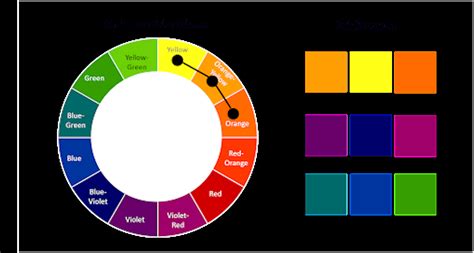 The Ultimate Guide To Analogous Colors And How To Use Them Simplified