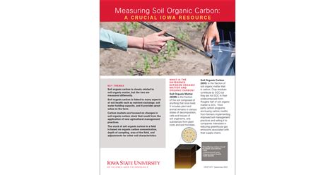 Measuring Soil Organic Carbon: A Crucial Iowa Resource