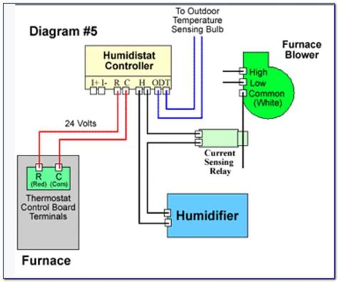 Wiring Diagram For Aprilaire Humidistat