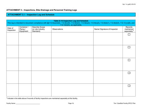 Tier I Qualified Facility Spcc Plan Template Fill Out Sign Online