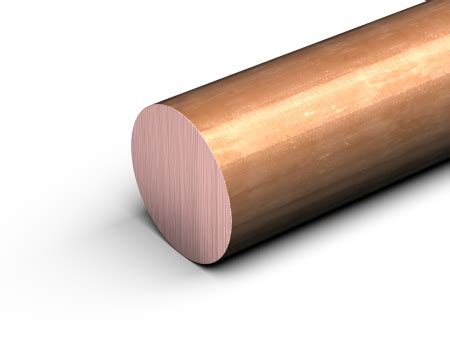 Copper And Copper Alloys Metal Supplier Thyssenkrupp Materials NA