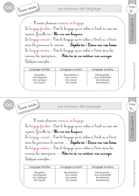 Ce2 Trace Ecrite Niveaux Langage Doc Par Eric Ce2 Trace Ecrite