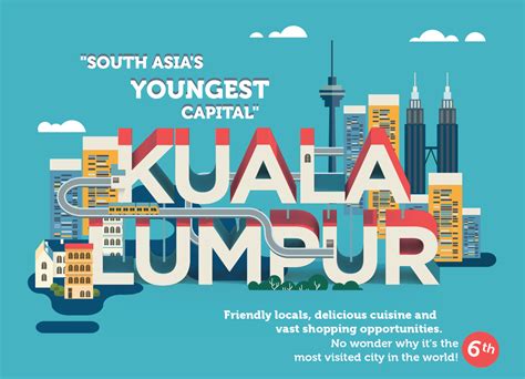 Https Behance Net Gallery 10351307 Kuala Lumpur City Guide Web