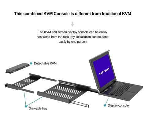 Inch Lcd Kvm Switch Port Vga Pack Cables Mt Viki Rackmount Kvm