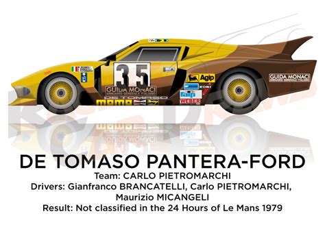 De Tomaso Pantera - Ford n.35 not classified in 24 Hours of Le Mans 1979