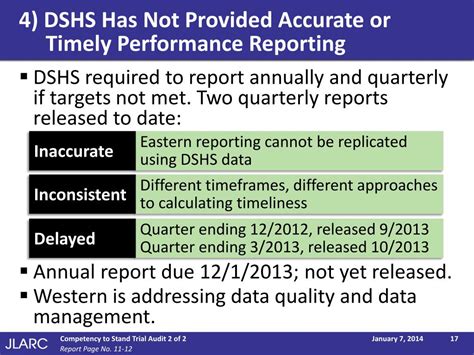 Ppt Competency To Stand Trial Phase Ii Powerpoint Presentation