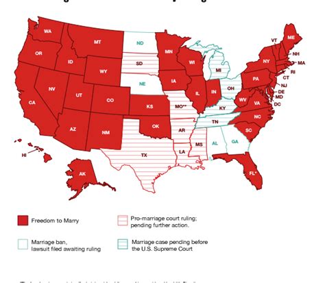 The State Of The Same Sex Marriage Equality Today TheFeministBride