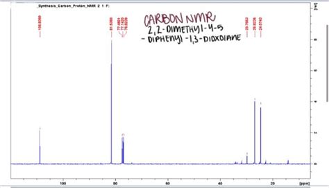 Solved 2 2 DImETHYI 4 5 DIPHENYI 1 3 DIDxUIAnE Chegg