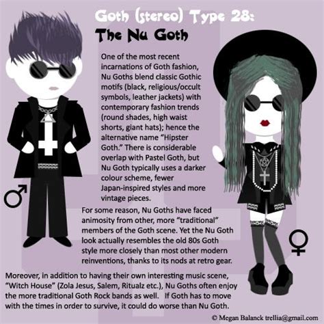 Goth Type 28 The Nu Goth By Trellia On Deviantart Nu Goth Goth