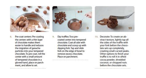 Milk Chocolate Truffles Recipe - CakeCentral.com