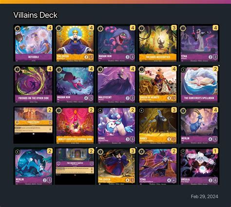 Villains Deck Lorcana Deck • Lorcana.GG