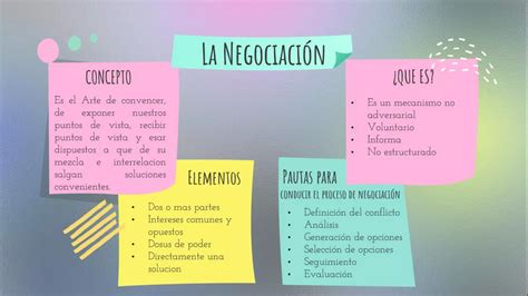 MEDIOS ALTERNOS DE SOLUCION DE CONFLICTOS PPT