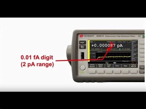 Keysight Femto Picoamperemeter B A Serie Sehr Kleine Str Me